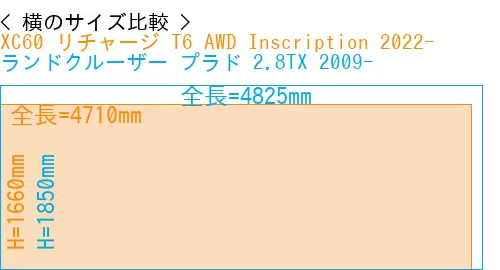 #XC60 リチャージ T6 AWD Inscription 2022- + ランドクルーザー プラド 2.8TX 2009-
